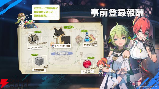 『ブループロトコル：スターレゾナンス（ブルプロ：スタレゾ）』