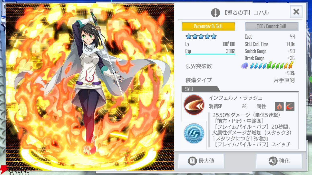 『SAOIF』×『転スラ』