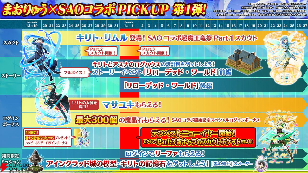 『ソードアート・オンライン』ファン向けに『まおりゅう』コラボを解説！ コラボキャラがメチャ強＆確定入手できる課金パックがゲーム初のレベルでお得