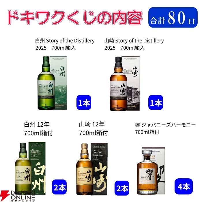 ラストワン賞は響BH2023確定。7,700円で山崎・白州Story of the