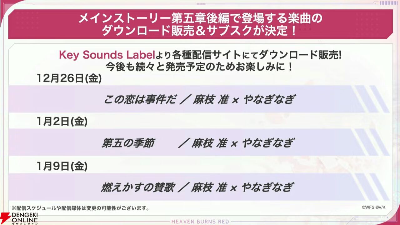 『ヘブバン』12/25生放送まとめ。茅森月歌と白河ユイナの新スタイルが第五章後編の開幕を飾る