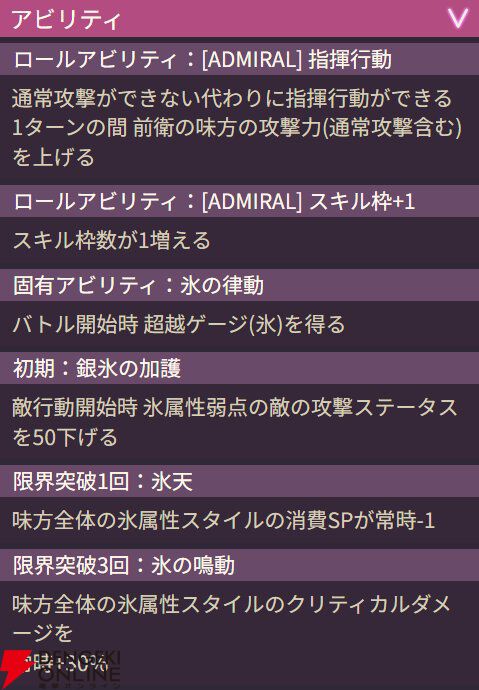 【ヘブバン攻略】SSレゾナンス茅森月歌（Glorious Blades）は氷属性の“超越ゲージ”を持つアドミラル。EXスキルは単体への10連撃！【ヘブンバーンズレッド日記#238】