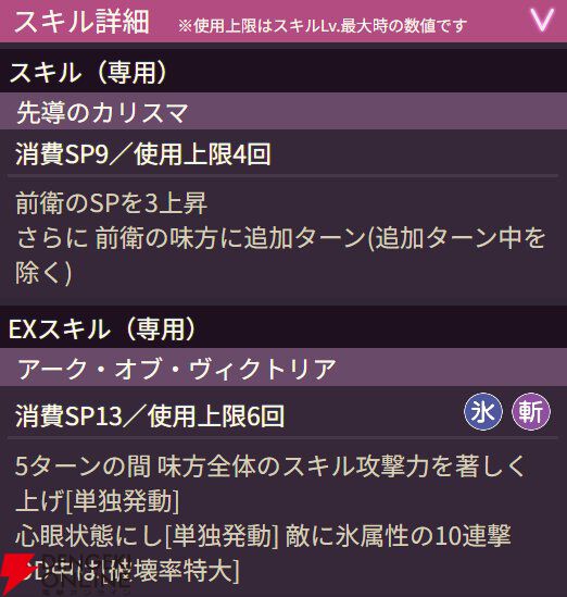 【ヘブバン攻略】SSレゾナンス茅森月歌（Glorious Blades）は氷属性の“超越ゲージ”を持つアドミラル。EXスキルは単体への10連撃！【ヘブンバーンズレッド日記#238】