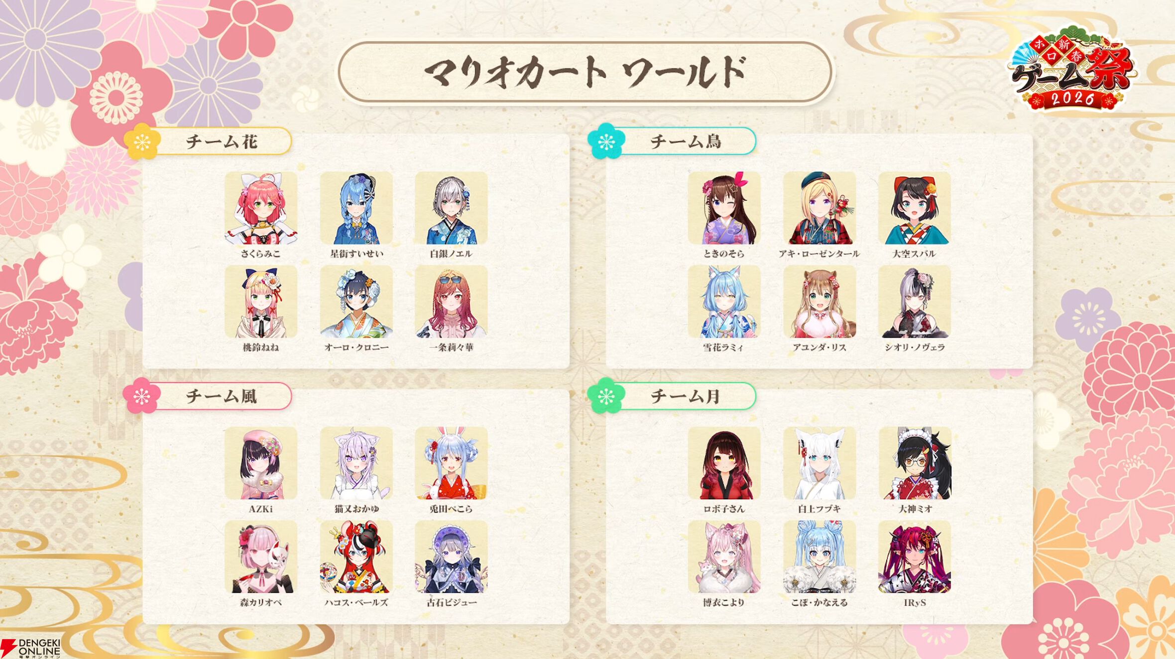 【ホロライブ】来年1月開催の“ホロ新春ゲーム祭”のチーム分けが発表に。『マリオカート ワールド』、スマブラ、以心伝心ゲームなどで競い合う