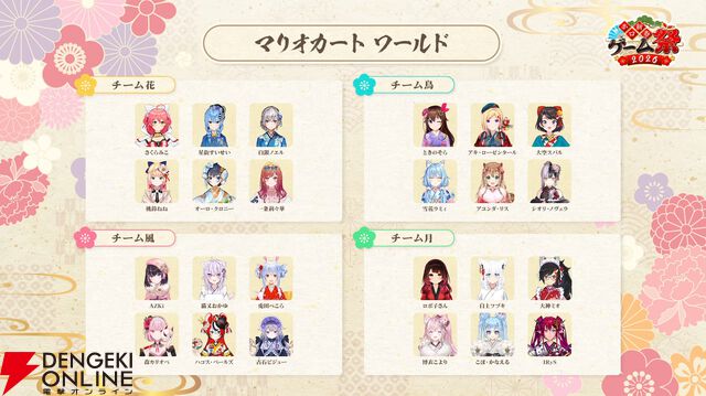 【ホロライブ】来年1月開催の“ホロ新春ゲーム祭”のチーム分けが発表に。『マリオカート ワールド』、スマブラ、以心伝心ゲームなどで競い合う