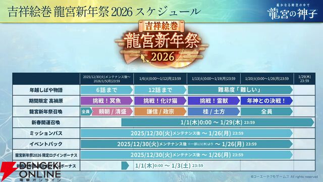 『りゅうみこ』