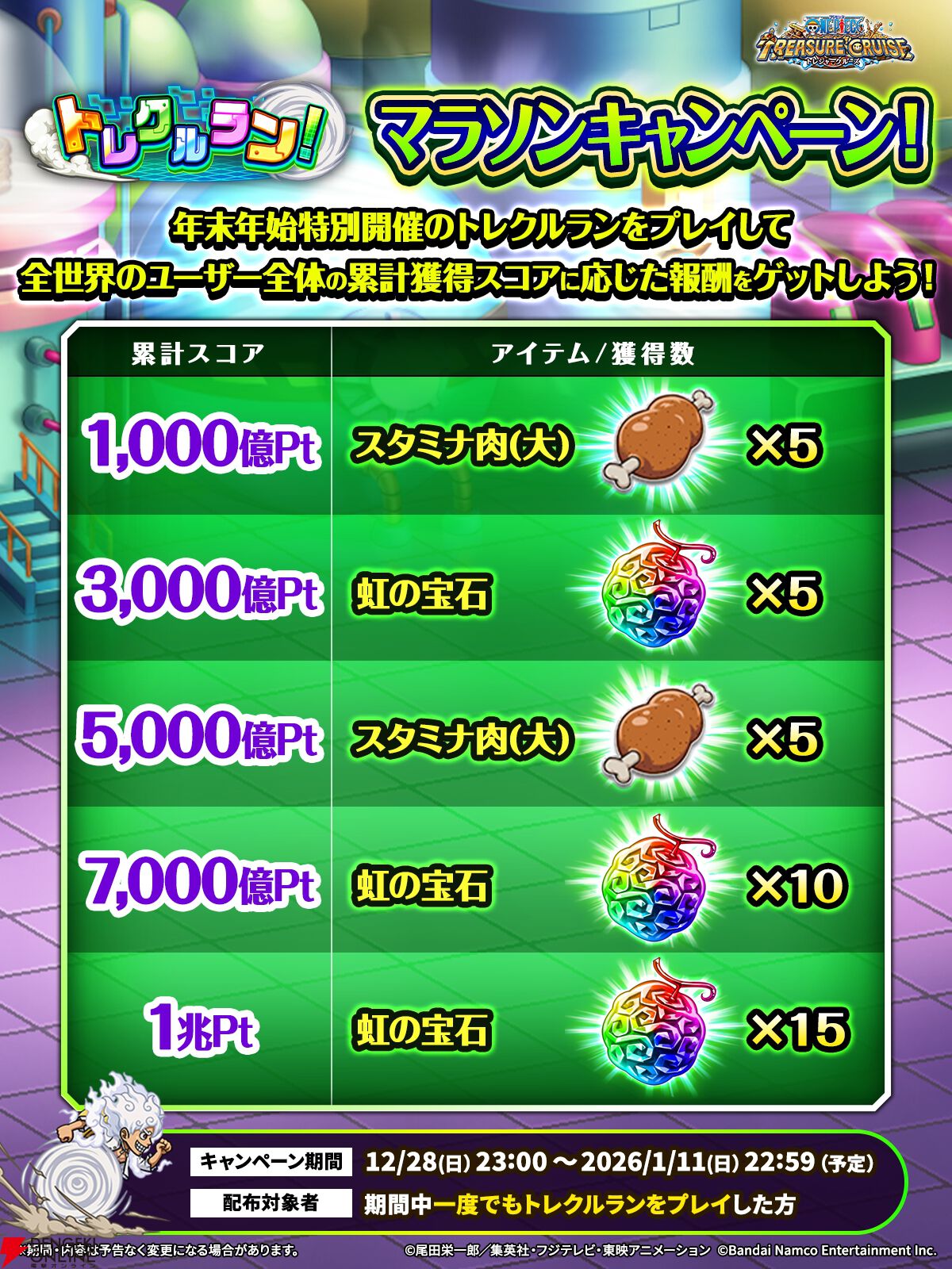 『ONE PIECE トレジャークルーズ（トレクル）』