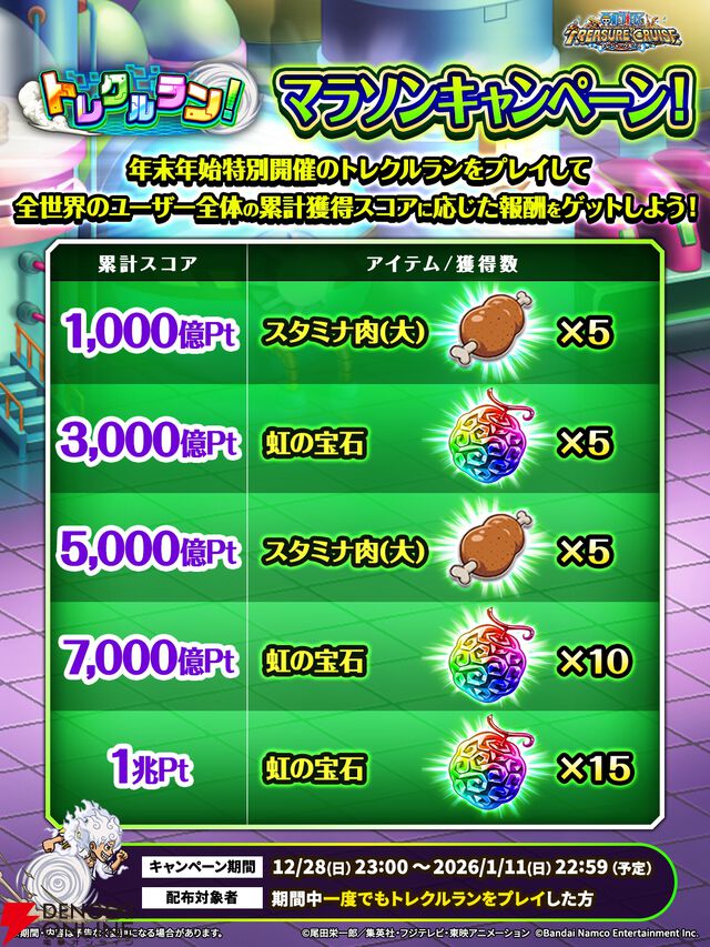 『ONE PIECE トレジャークルーズ（トレクル）』