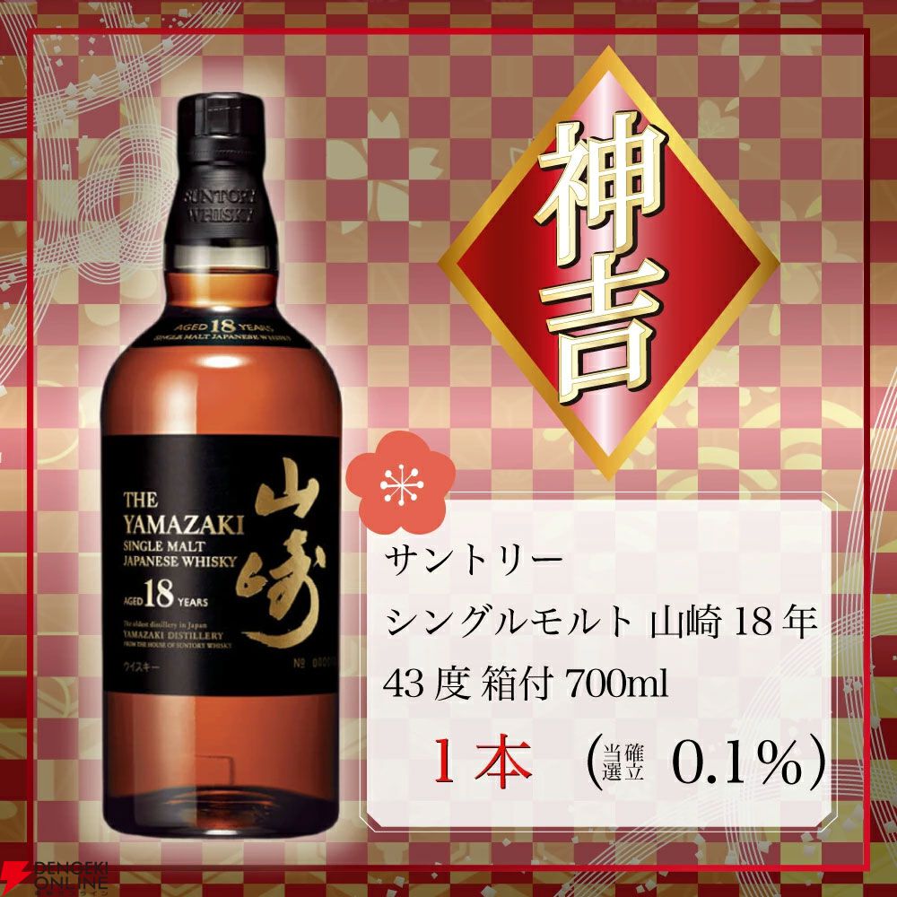 7,777円で山崎18年、山崎・白州12年、山崎LE2024、響BH2023などが