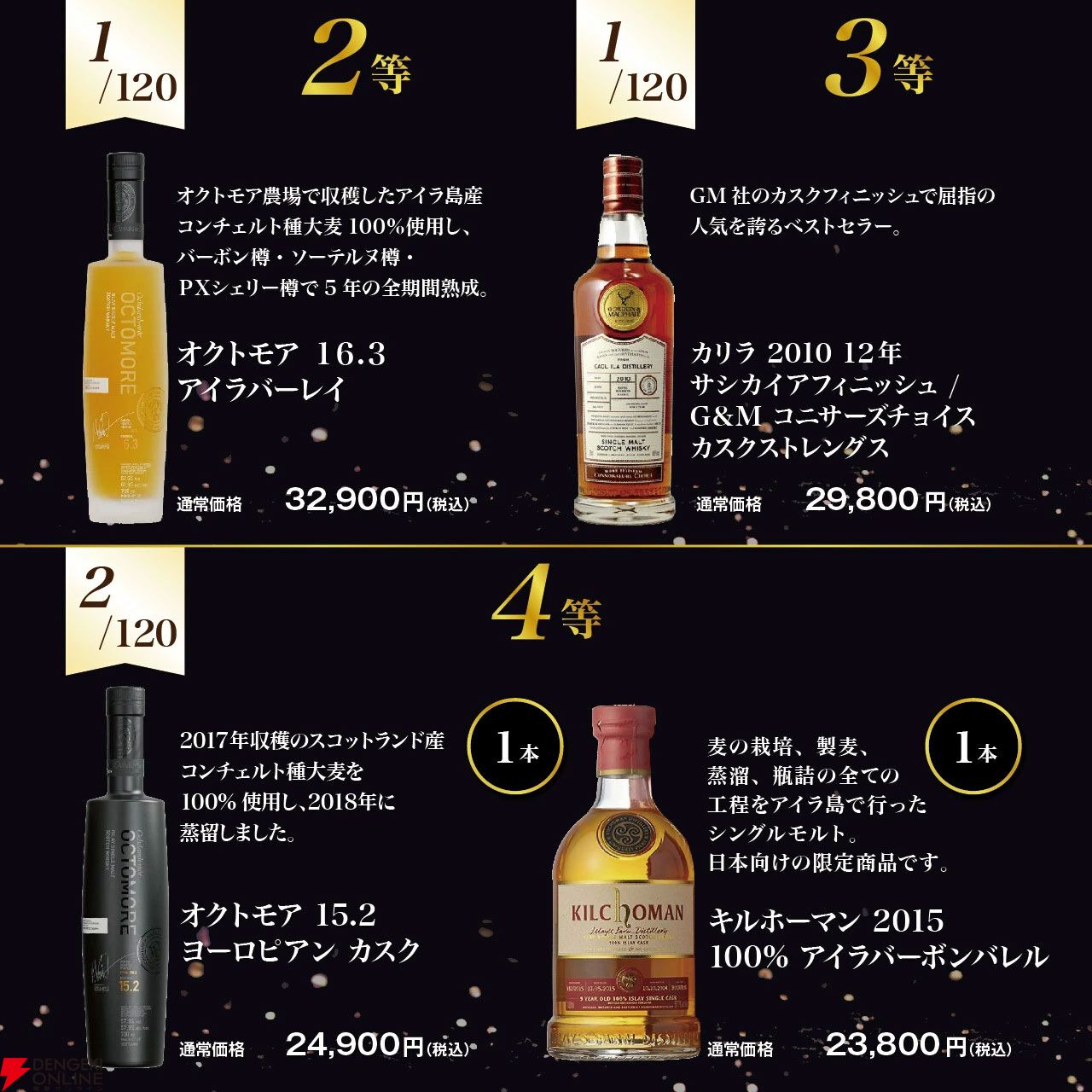 14,200円でアードベッグ25年、オクトモア16.3アイラバーレイなどを