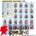 『空の軌跡 the 1st ウエハース』が本日10/20より発売。キャラが描かれたカードは全28種、箔押しレアカードも