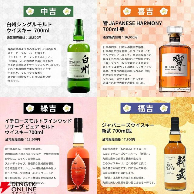 6,980円で山崎18年、白州18年が当たる!? 響JH、山崎NV、白州NV、竹鶴、イチローズモルトWWRなども当たるハズれなしの福豆『ウイスキーくじ』第3弾が販売開始