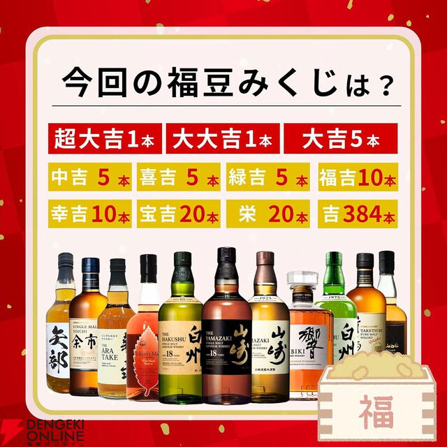 6,980円で山崎18年、白州18年が当たる!? 響JH、山崎NV、白州NV、竹鶴、イチローズモルトWWRなども当たるハズれなしの福豆『ウイスキーくじ』第3弾が販売開始
