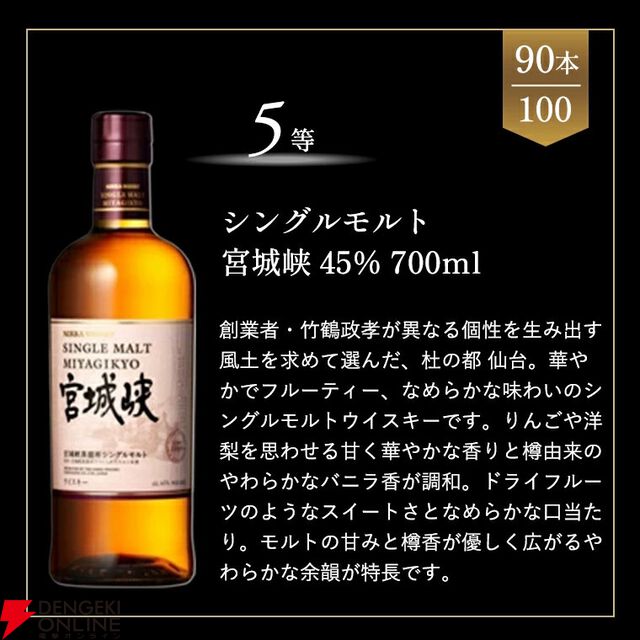 山崎12年、イチローズモルト20th、山崎NV、白州NV、宮城峡のどれかが当たる6,600円の『ウイスキーくじ』が販売中