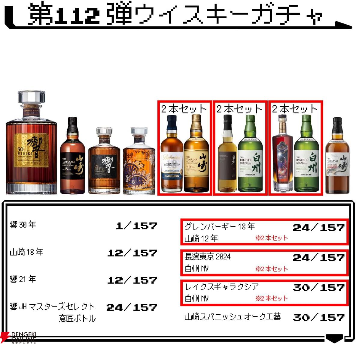 響30年、山崎18年、響21年、響マスターズセレクト意匠ボトルなどが