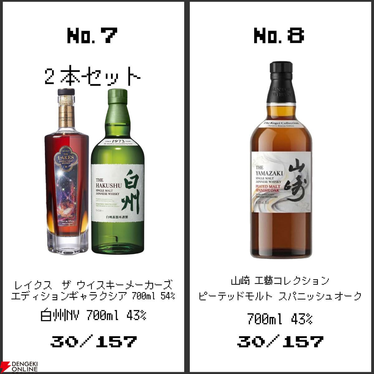 響30年、山崎18年、響21年、響マスターズセレクト意匠ボトルなどが