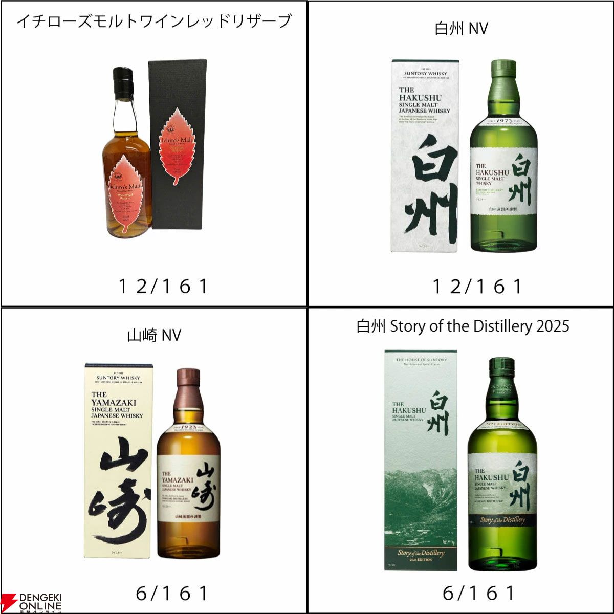 55％以上が当たり】10,000円で山崎18年、響21年、イチローズモルト秩父