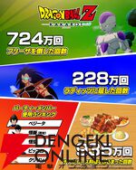 『ドラゴンボールZ KAKAROT（カカロット）』