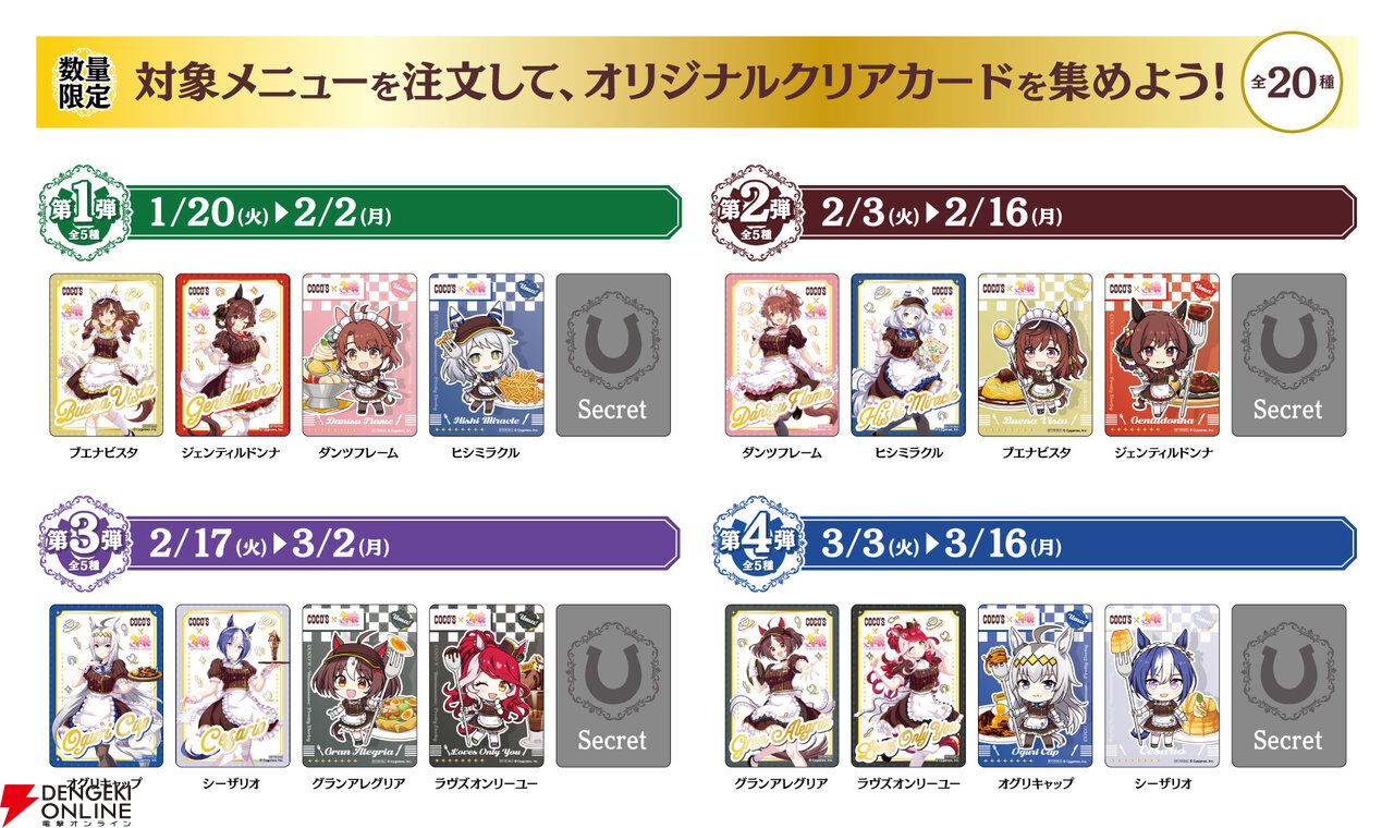 ウマ娘』コラボが1/20よりココスで開催。コラボメニュー販売や描き