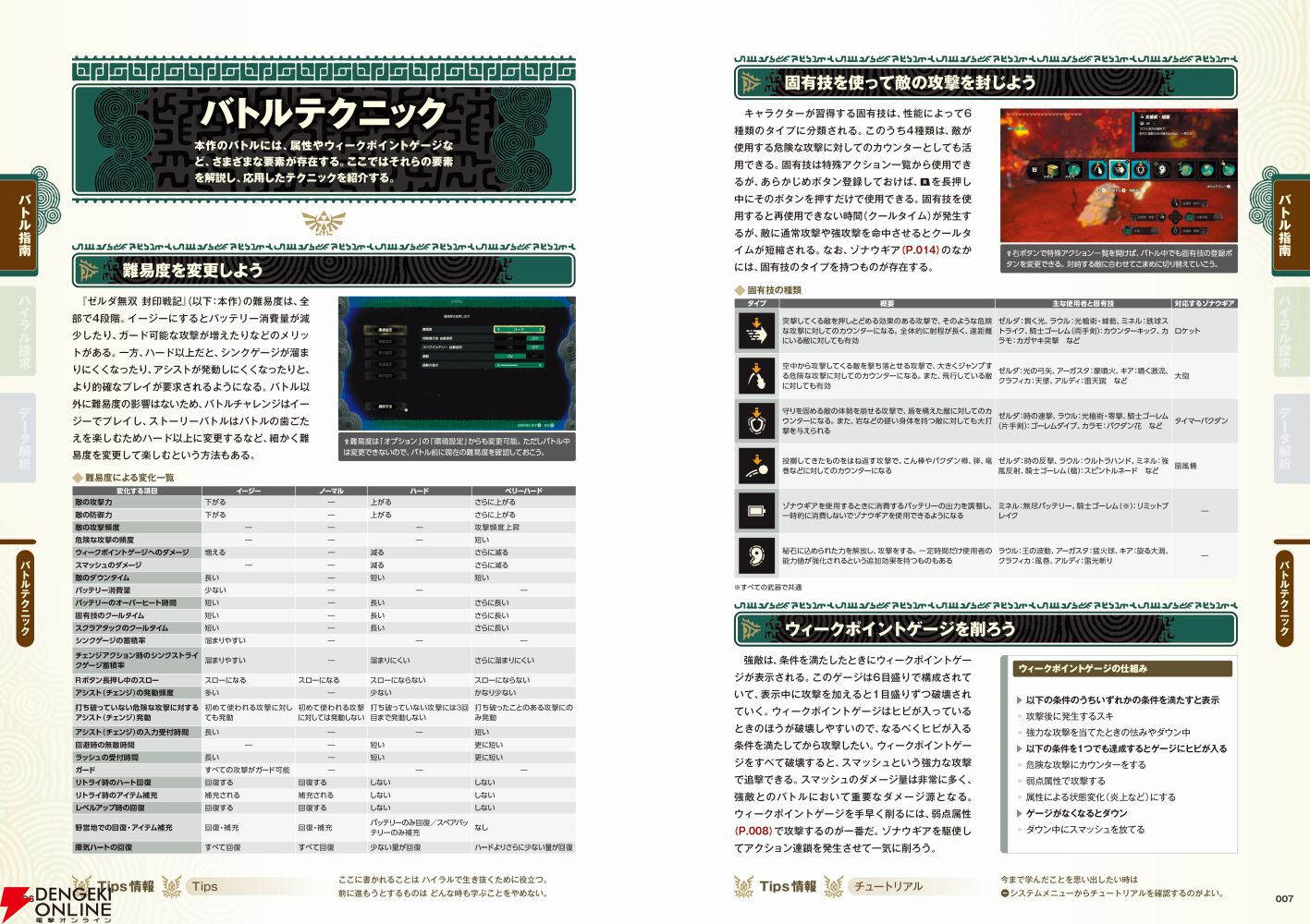 ゼルダ無双 封印戦記』完全攻略本が本日1/30に発売！ 攻略チャート
