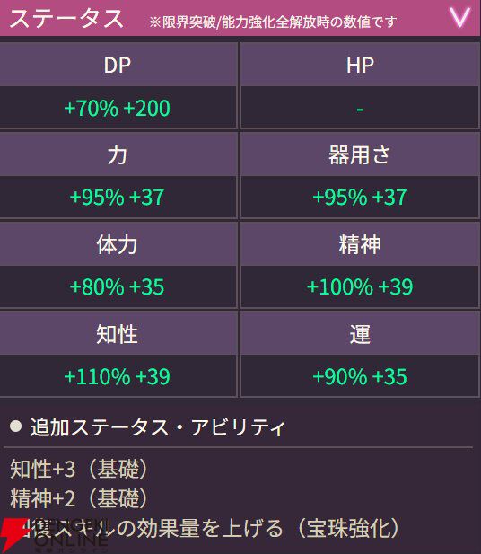 【ヘブバン攻略】SSレゾナンス蒼井えりか（ツナグ・Legacy）は氷の印を持つヒーラー。DP復活スキルはほかのスタイルでも使用可能【ヘブンバーンズレッド日記#240】