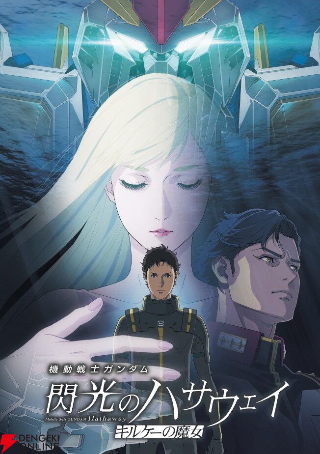 映画『機動戦士ガンダム 閃光のハサウェイ キルケーの魔女』入場者