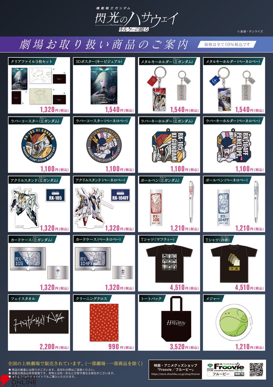 映画『機動戦士ガンダム 閃光のハサウェイ キルケーの魔女』入場者