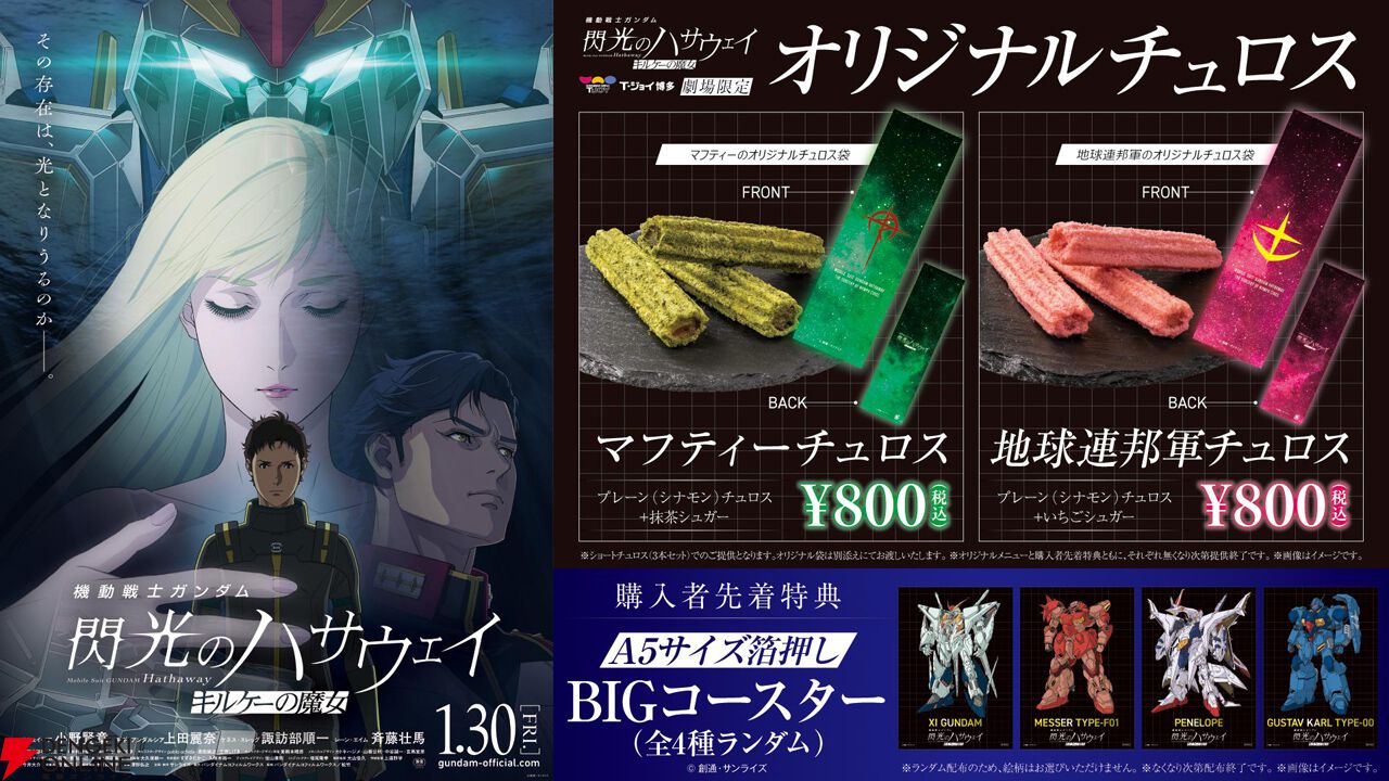 映画『機動戦士ガンダム 閃光のハサウェイ キルケーの魔女』入場者