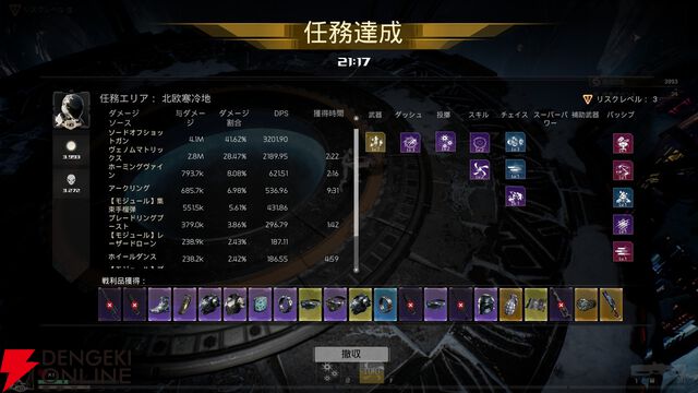 新作サバイバー系ローグライト『転生保険株式会社 R.I.P.』レビュー。ぶっ壊れビルドで大量ゾンビをなぎ倒すのが快感！【電撃インディー●●】