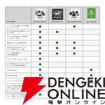 『Xbox Game Pass Ultimate』