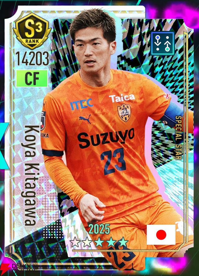 『プロサッカークラブをつくろう！2026（サカつく2026）』