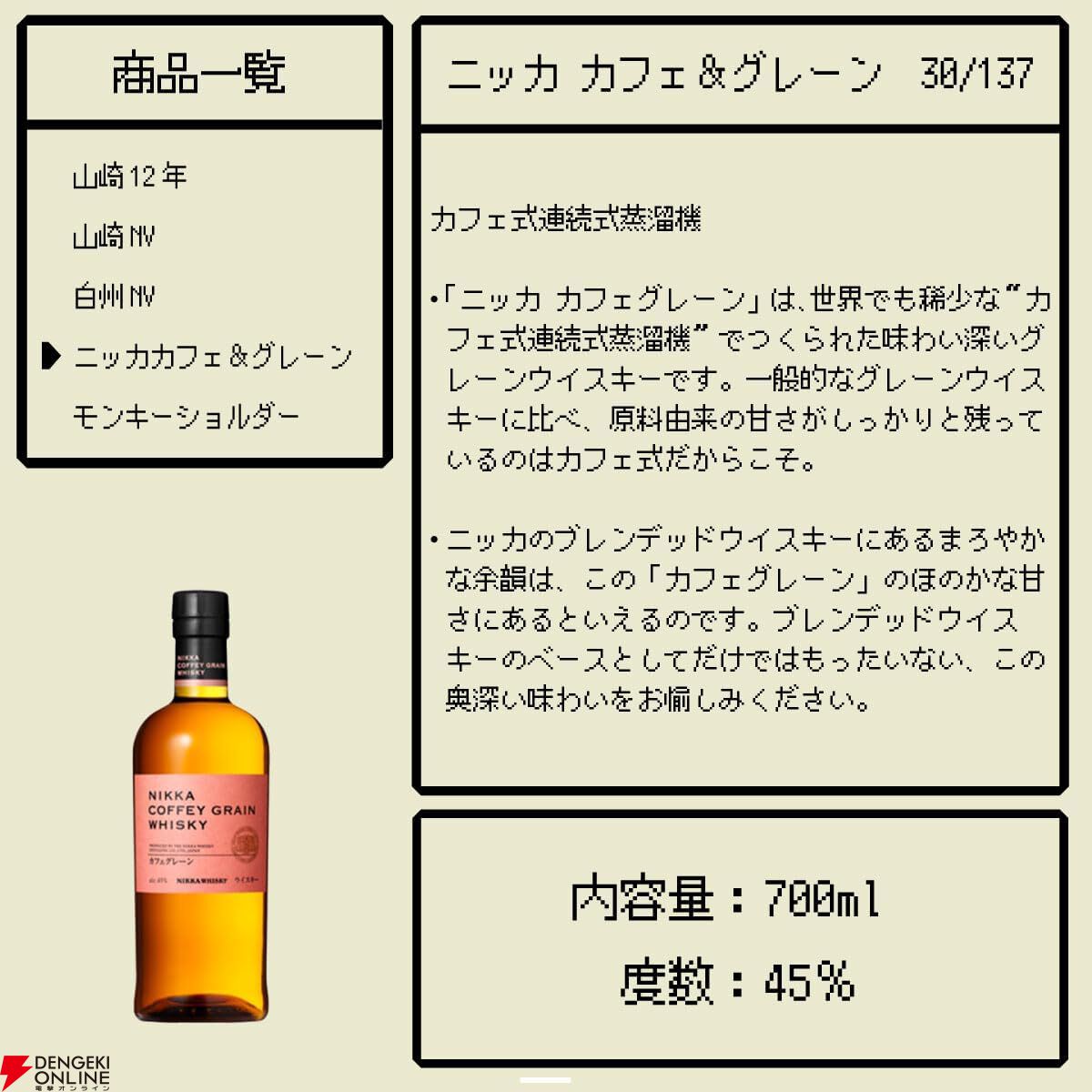 4,980円で山崎12年、山崎・白州NV、ニッカ カフェグレーン、モンキー