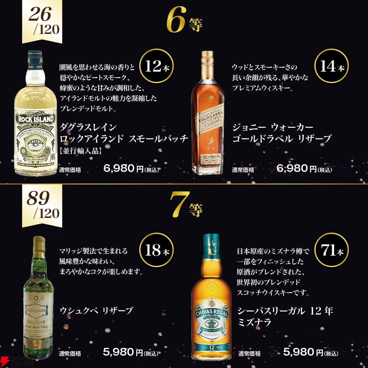 6,480円でバランタイン30年、ロイヤル ハウスホールド、ジョニー