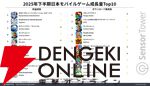 2025年下半期のモバイルゲーム収益トップは『ラストウォー』。収益成長量では『Gジェネ エターナル』が圧倒的1位に