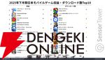 2025年下半期のモバイルゲーム収益トップは『ラストウォー』。収益成長量では『Gジェネ エターナル』が圧倒的1位に