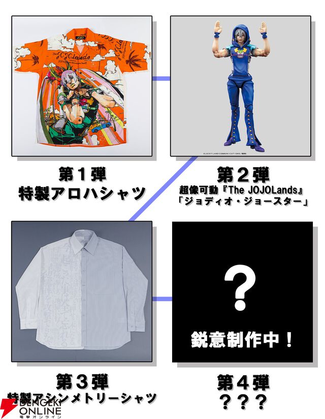 『JOJO magazine 2026 SPRING』（ジョジョマガジン）