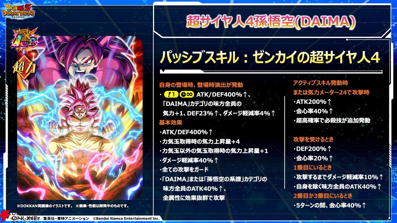 ドラゴンボールZ ドッカンバトル』11周年第1弾新キャラ“超サイヤ人4