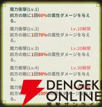 『小林さんちのメイドラゴン ファンタジア（ドラファン）』