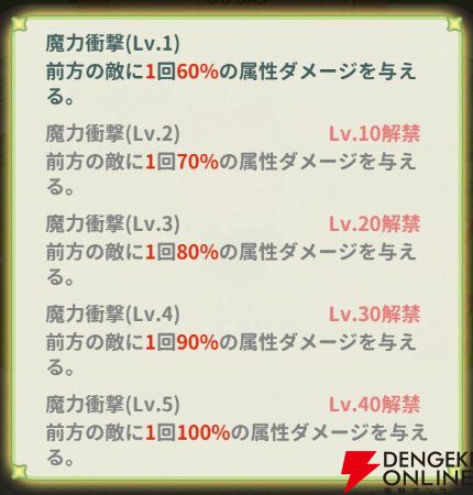 『小林さんちのメイドラゴン ファンタジア（ドラファン）』