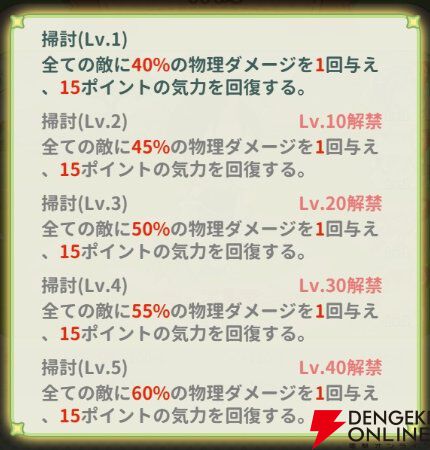 『小林さんちのメイドラゴン ファンタジア（ドラファン）』