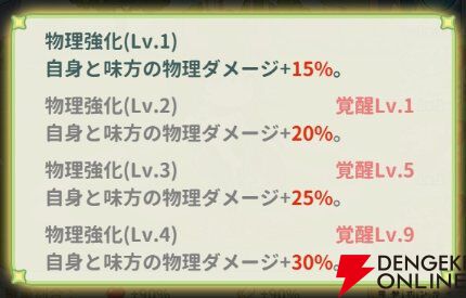 『小林さんちのメイドラゴン ファンタジア（ドラファン）』