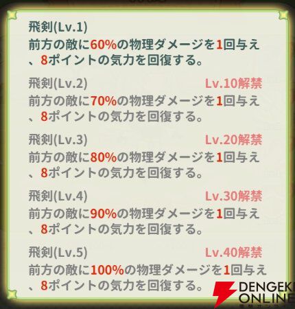 『小林さんちのメイドラゴン ファンタジア（ドラファン）』