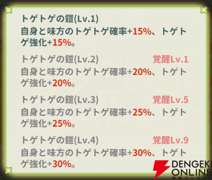 『小林さんちのメイドラゴン ファンタジア（ドラファン）』