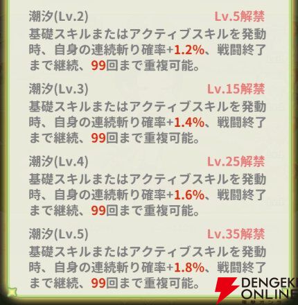 『小林さんちのメイドラゴン ファンタジア（ドラファン）』