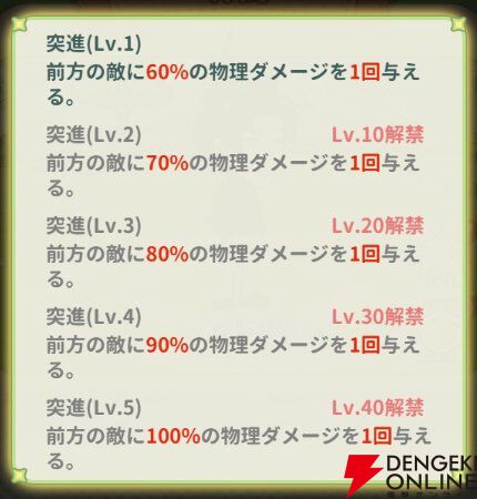 『小林さんちのメイドラゴン ファンタジア（ドラファン）』