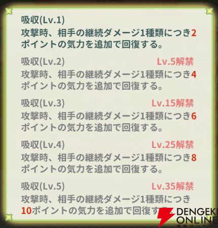 『小林さんちのメイドラゴン ファンタジア（ドラファン）』