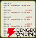 『小林さんちのメイドラゴン ファンタジア（ドラファン）』