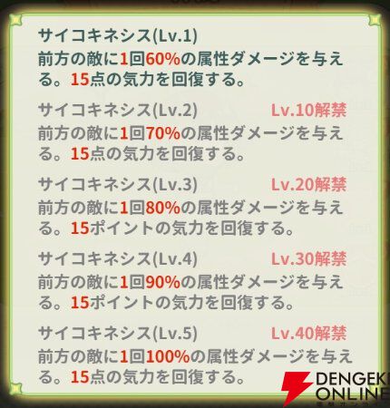 『小林さんちのメイドラゴン ファンタジア（ドラファン）』