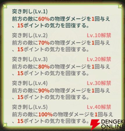 『小林さんちのメイドラゴン ファンタジア（ドラファン）』