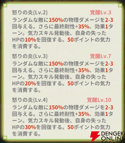 『小林さんちのメイドラゴン ファンタジア（ドラファン）』